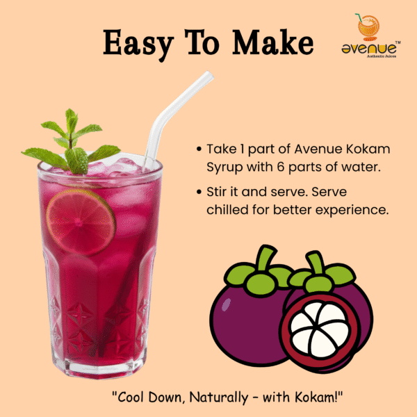 Avenue Kokam Syrup And Amla Syrup- Pack of 2 | 500 ml each |100% Natural Sharbat