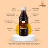 Avenue Kokam Syrup And Amla Syrup- Pack of 2 | 500 ml each |100% Natural Sharbat