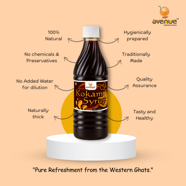 Avenue Kokam Syrup And Amla Syrup- Pack of 2 | 500 ml each |100% Natural Sharbat